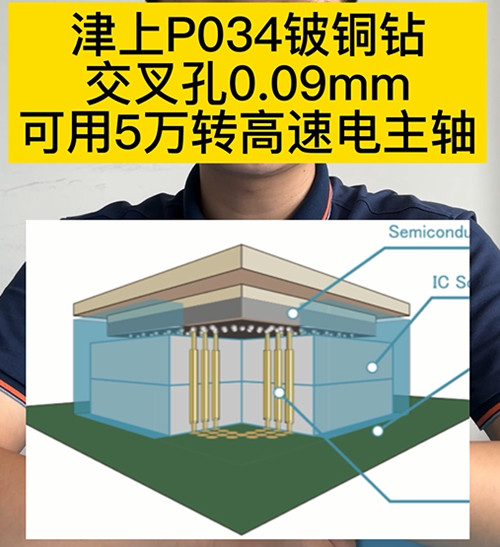 高速電主軸