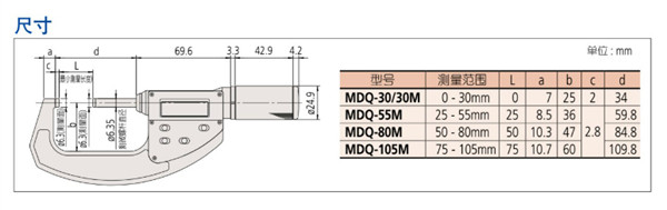 數顯千分尺293-666尺寸