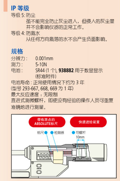 規格圖