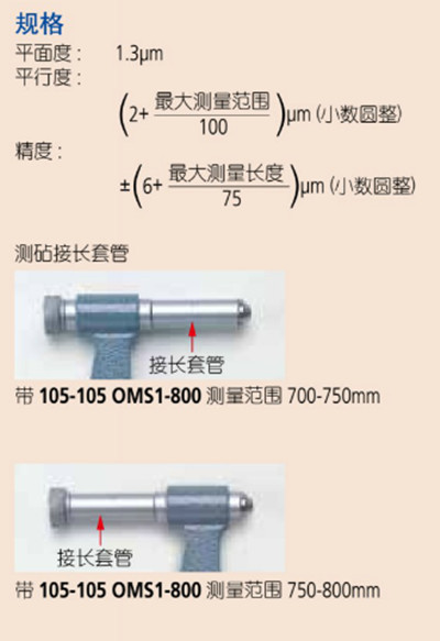 規格圖 