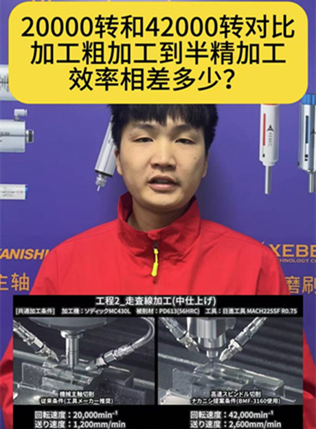 NAKANISHI高速電主軸