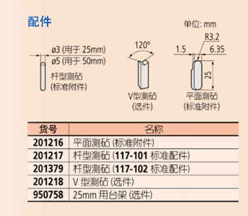 日本三豐Uni-Mike千分尺117-101配件