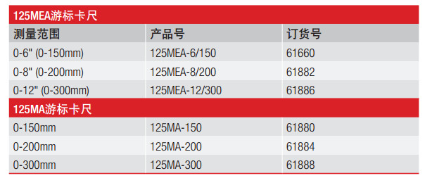 美國施泰力Starrett游標卡尺125系列參數(shù)
