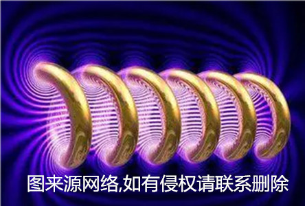 交變磁場強度