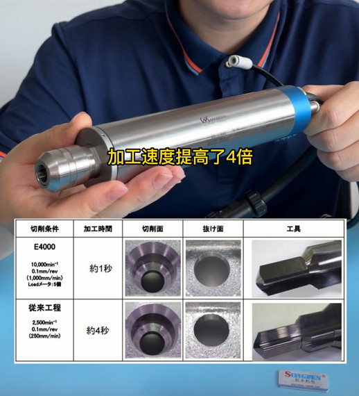 高速鉆孔主軸
