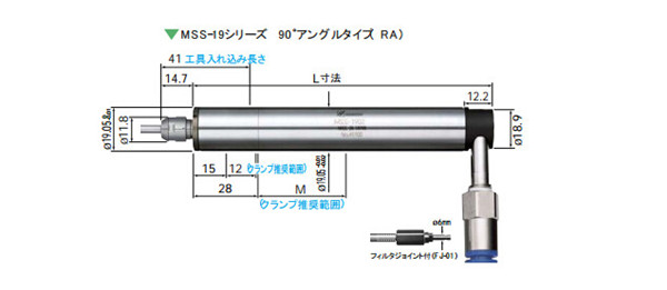 NAKANISHI高速主軸