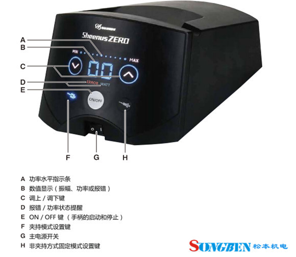 NAKANISHI超聲波打磨機_