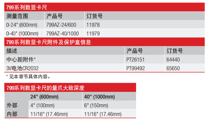 美國施泰力Starrett數顯卡尺799系列規(guī)格