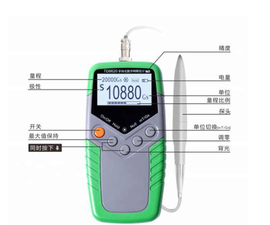 TD8620圖解
