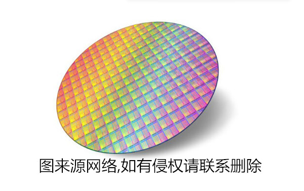 晶圓體加工