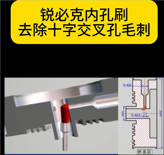 銳必克內孔刷