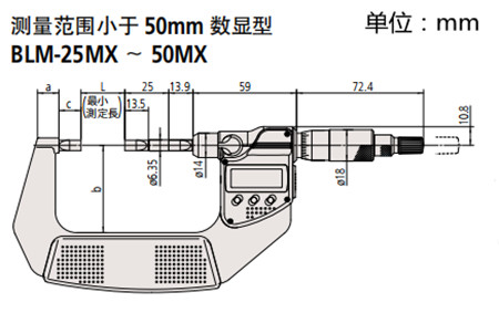 日本三豐薄片型千分尺422-230-30尺寸圖