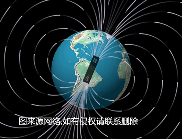 地磁弱磁測量