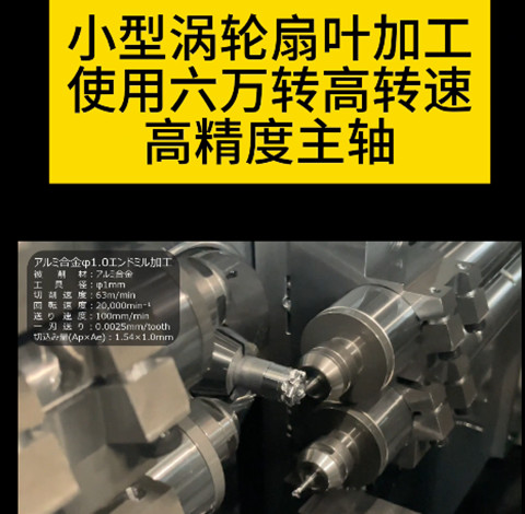 高速電主軸