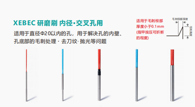 銳必克內(nèi)孔研磨刷