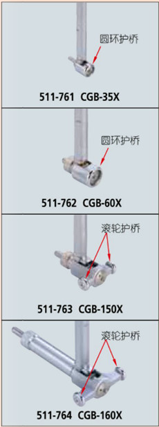 案例圖 