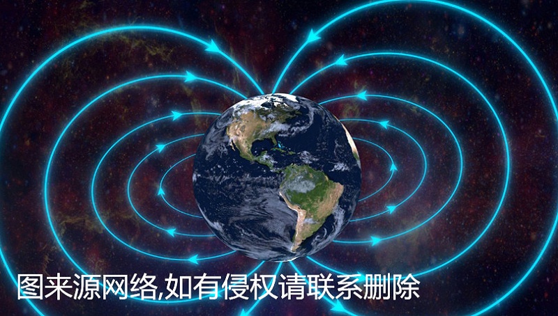 地磁磁場(chǎng)