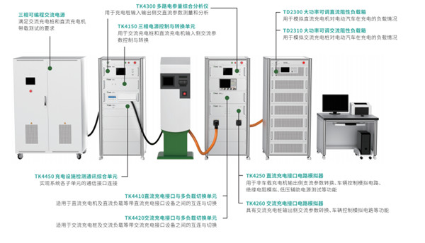 設備組成單元 