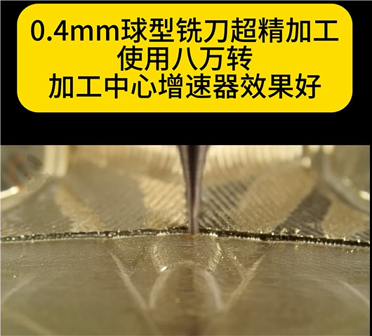 高速電主軸
