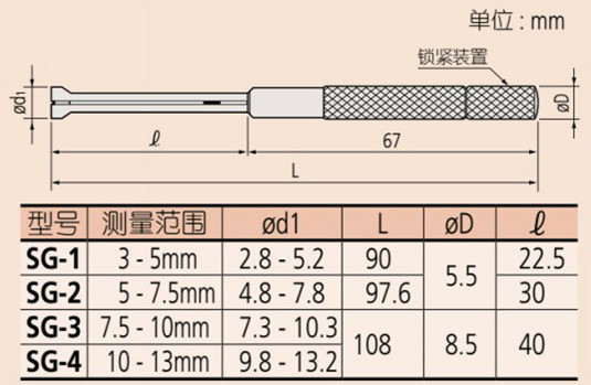 日本三豐小孔規套裝154-902尺寸2 